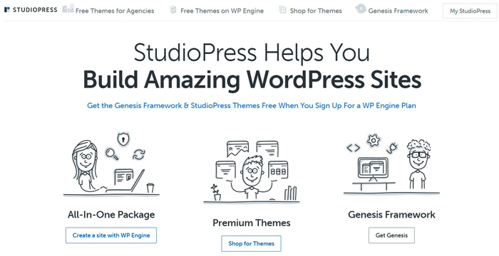 StudioPress Wordpress Themes Premium Reviews