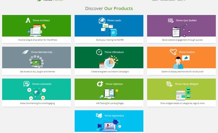 Thrive Themes Wordpress Premium Reviews